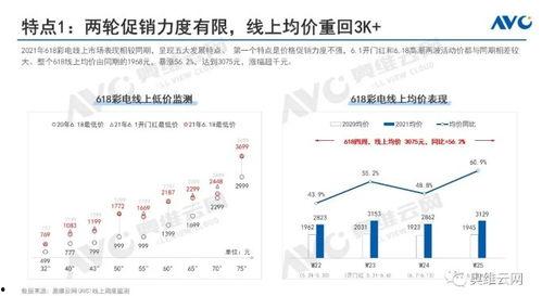 在线视频解析618,揭秘各大电商平台直播解析攻略